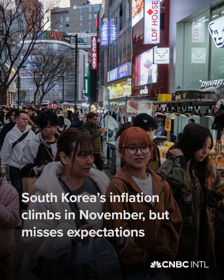 south korea inflation